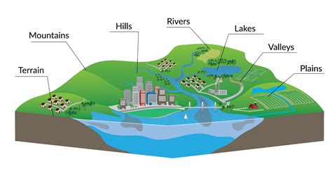 根釧台地 読み方 その地形と文化の多様性を探る