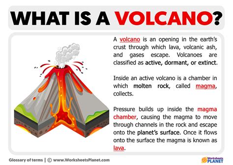 volcano 意味: 火山の象徴とその多様な解釈